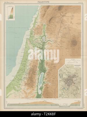 Palestine relief map. Holy Land Israel. BARTHOLOMEW 1898 old antique ...