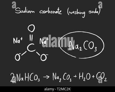 Sodium carbonate (washing soda) - chemistry lesson. Science education. Stock Vector