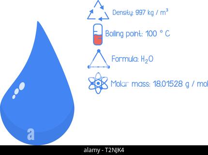 Chemical indicators of water, H2O formula, molar mass, boiling point of water, blue drop of water vector illustration in a flat style. Stock Vector