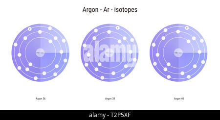 Argon chemical element isotopes atomic structure illustration backdrop ...