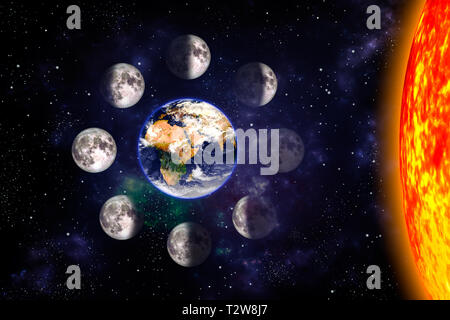 Moon or lunar phases poster. Eight steps of the lunar cycle around the Earth. Space background. 3d render illustration with no text. Earth surface tex Stock Photo