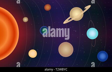 Solar system of planets, vector illustration Stock Vector Image & Art ...
