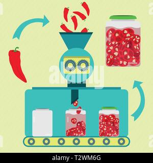 Pickles series production. Fresh red chilli peppers being processed and sliced. Bottled pickled sliced chilli peppers. Stock Vector