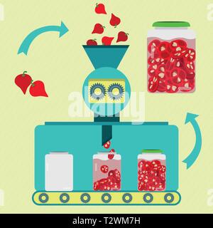 Pickles series production. Fresh pepper pout being processed and sliced. Bottled pickled sliced pepper pout. Stock Vector