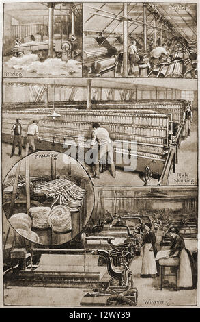 A 1913 illustration showing the various processes in the production of cotton in a British mill of the time - Mixing, Carding,Mule Spinning, Drawing and Finishing departments Stock Photo