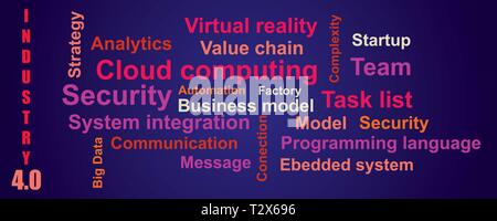 Vector background word cloud with terms about industry 4.0 in violet color, flat style Stock Vector