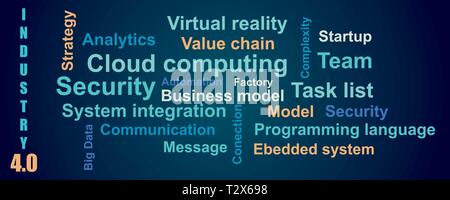 Vector background word cloud with terms about industry 4.0 in blue color, flat style Stock Vector