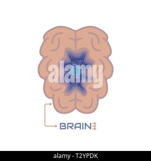 Human brain with a computer CPU. Vector illustration is in brown and blue shades. It is isolated on a white background. The paper cut effect. Stock Vector