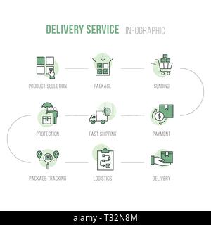 Isolated on white background drop shopping online e-commerce logistic business concept example, nine steps scheme vector illustration, choosing a prod Stock Vector