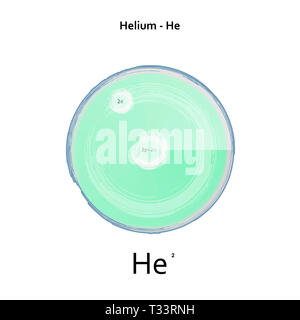 Helium chemical element planetary atomic structure illustration ...