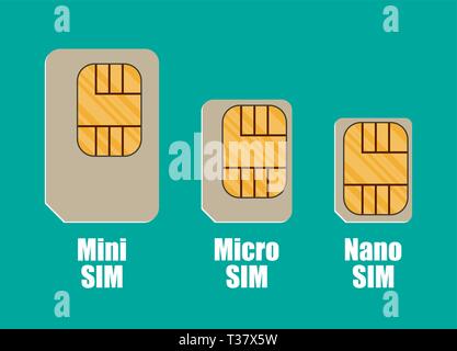 Modern sim card sizes, mini, micro, nano. Vector illustration in flat style on green background Stock Vector