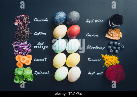 Easter eggs painted with natural egg dye from fruits and vegetables. Homemade naturally dyed Easter eggs with ingredients. Stock Photo