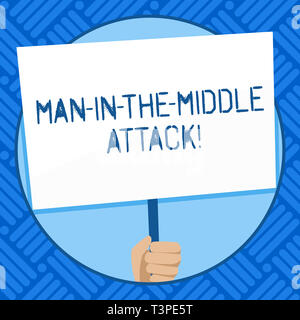 Text sign showing Man In The Middle Attack. Business photo text Communication between two users is monitored Hand Holding Blank White Placard Supporte Stock Photo