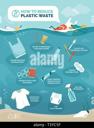 How to reduce plastic pollution in our oceans infographic with floating objects polluting water, sustainability and environmental care concept Stock Vector