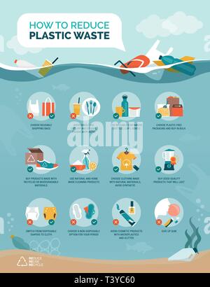 Tips to reduce plastic waste and to prevent ocean pollution: sustainable lifestyle, environmental protection and zero waste concept infographic Stock Vector