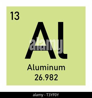 Aluminum chemical element Stock Vector