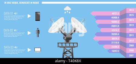 Telecommunication infographic with data elements and big satellite dish. Vector illustration. Stock Vector