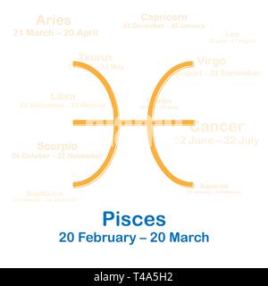 Zodiac sign pisces. Vector illustration on white background Stock Vector