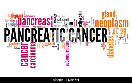 Pancreatic cancer - serious illness word cloud concept. Stock Photo