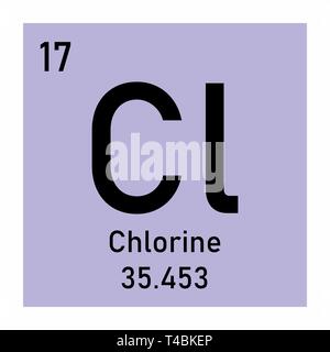 Periodic table element Chlorine icon Stock Vector