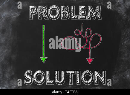 identifying the easiest way to find a solution for a problem concept on blackboard Stock Photo