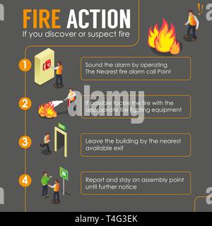 How to Handle Fire Infographic Poster Stock Vector