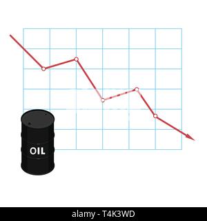 Oil industry concept. Price reduction chart. Financial markets Stock Vector