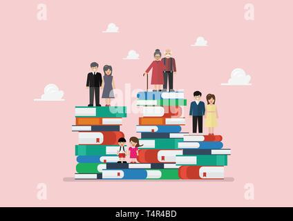 Peoples in variety generation standing on a lot of books. Knowledge or Education concept vector illustration Stock Vector