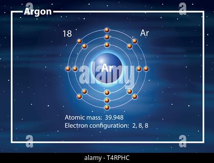 Argon atom diagram concept Stock Vector Image & Art - Alamy