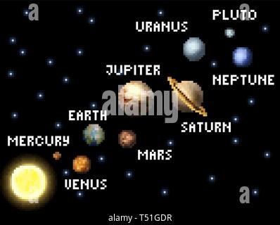 Solar System 8 Bit Arcade Video Game Pixel Art Stock Vector