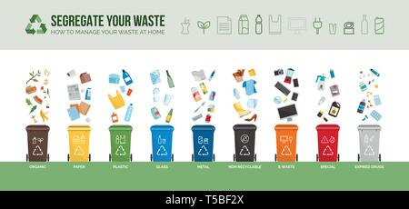 Waste collection, segregation and recycling infographic: garbage separated into different types and collected into  waste containers, each bin holds a Stock Vector