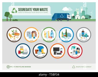 Waste separation and recycling educational icon badges with different types of trash and examples: sustainability and environmental care concept Stock Vector