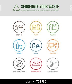 Waste collection and separation concept icons: trash categories divided by type and material, sustainability and recycling concept Stock Vector