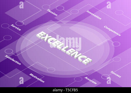 business innovation words isometric 3d word text concept with some ...
