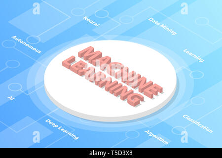 machine learning words isometric 3d word text concept with some related text and dot connected - vector illustration Stock Photo