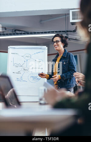 Women entrepreneur discussing business ideas in boardroom meeting. Businesswoman presenting a business plan on a white board. Stock Photo