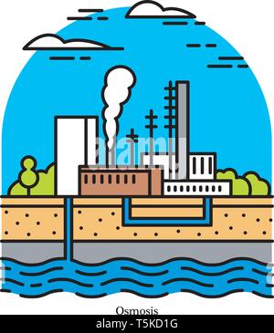 Osmotic power plant, blue energy. Salinity gradient Powerhouse or electric generating station. Industrial building icon. Ecological sources of Stock Vector