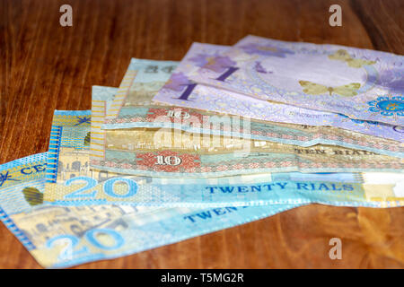 Oman forex reserves