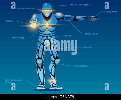 Cyborg man with artificial intelligence, AI. Humanoid Robot man with blaster, atomic Energy, control block. Glowing Futuristic Android in attack pose Stock Vector