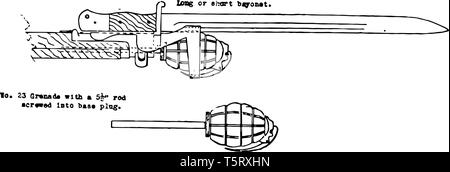 Mark I of Model 23 which in turn screws into the bottom of the grenade, vintage line drawing or engraving illustration. Stock Vector