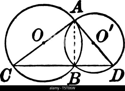 An image of two circles intersecting with a drawn line that forms a triangle, vintage line drawing or engraving illustration. Stock Vector