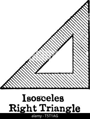 right isosceles triangle in real life