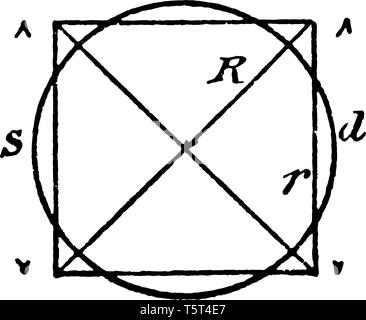 An Image That Shows A Square This Square Divided Into Two Equal Parts With A Diagonal Vintage Line Drawing Or Engraving Illustration Stock Vector Image Art Alamy