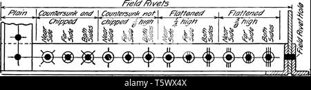 Side View of Standard Symbols for Field Riveting is a Osborn symbol, its drawings used in mechanical engineering field and revolution led the warmachi Stock Vector