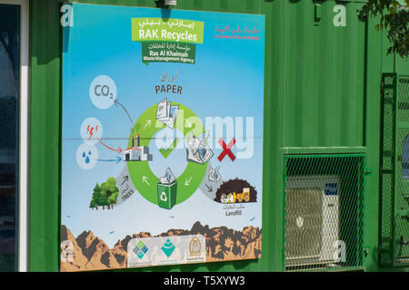 "Ras al Khaimah, Ras al Khaimah/United Arab Emirates - 3/31/2019: "RAK Recycles Education Center on the Corniche on a sunny day showing the green buil Stock Photo