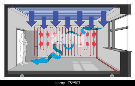 Diagram of a room heated with wall heating and with ceiling cooling and natural air ventilation arrow Stock Vector