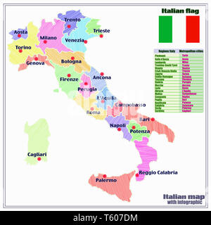 Map of Italy with infographic. Colorful illustration with map of Italy. Italy map with Italian major cities, regions. Stock Photo