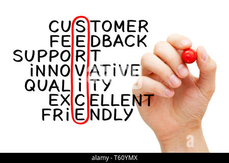 Handwritten customer service business crossword concept with marker on transparent wipe board isolated on white background. Stock Photo