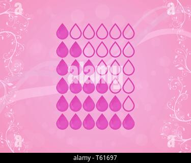 Set of drops. Menstrual sanitary pad and tampon types. Menstruation. Vector illustration. Pink design. Stock Vector