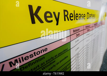 Project Management plan with dates and milestones Stock Photo